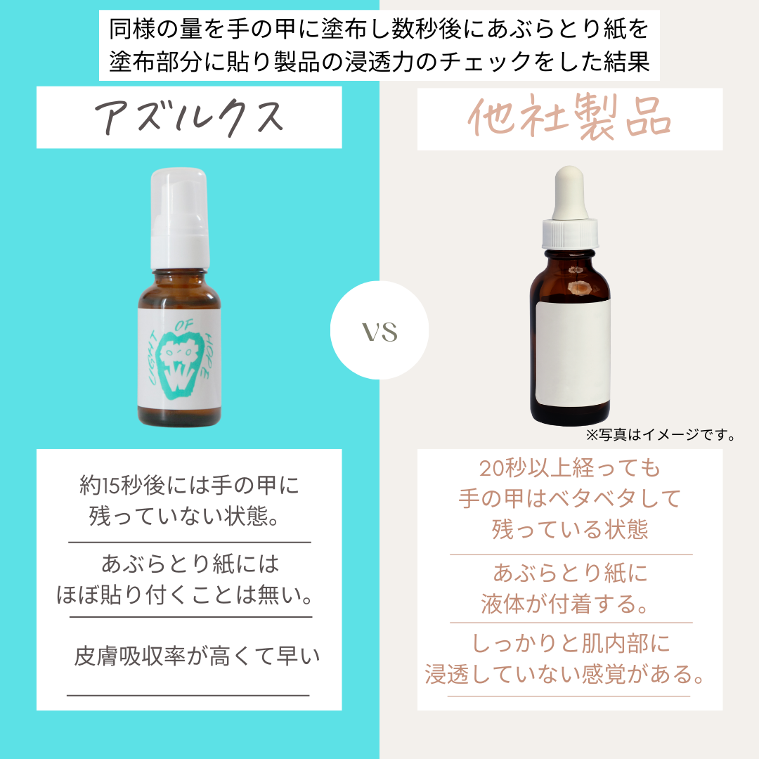 アズルクス（旧PPCエッセンス） | 毛穴ケア専門サロン Amélio Beauté